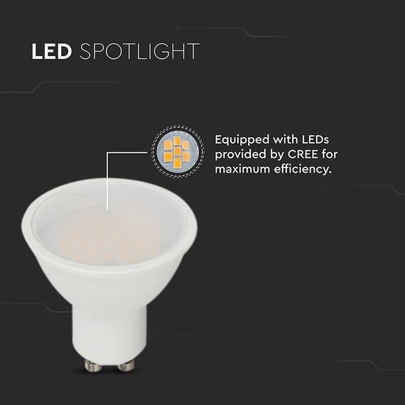 BEC SPOT LED GU10 10W 3000K ALB CALD, CIP CREE - 5- Roveli