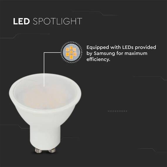 BEC SPOT LED GU10 10W 6500K ALB RECE, CIP SAMSUNG - 6- Roveli