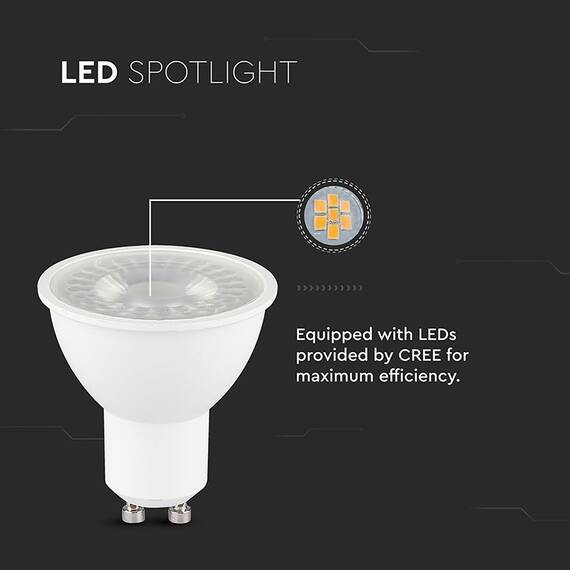 BEC SPOT LED GU10 7.5W 38' 4000K ALB NEUTRU, CIP CREE - 5- Roveli