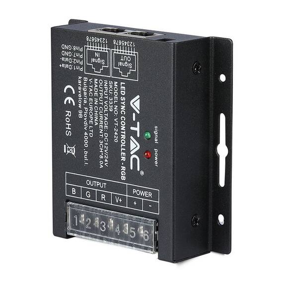 CONTROLLER BANDA LED RGB 20 BUTOANE - 4- Roveli