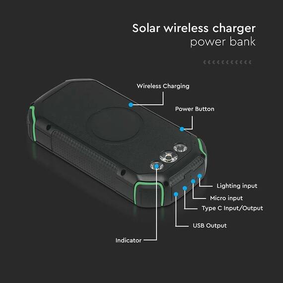 POWER BANK 30000MAH CU INCARCARE SOLARA - 8- Roveli