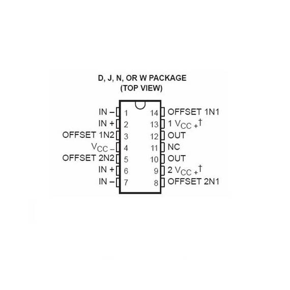 AMPLIFICATOR OPERATIONAL DUAL DE UZ GENERAL - - Roveli
