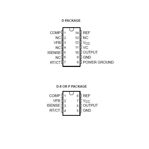 CONTROLLER PWM - - Roveli