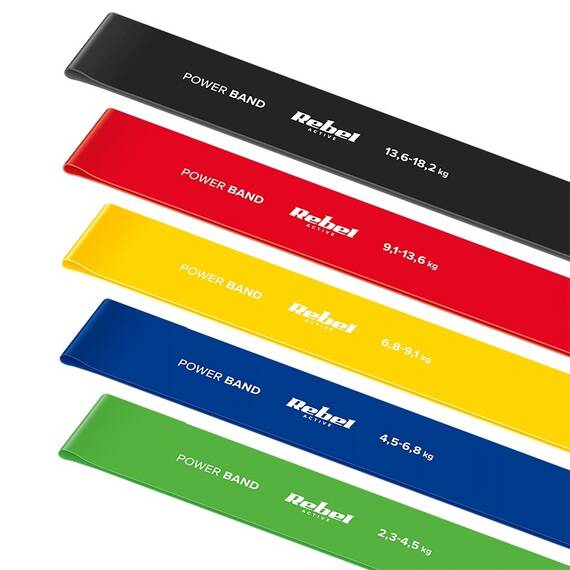 SET 5 BENZI ELASTICE LATEX MINI BAND 2-18KG REBEL ACTIV - 3- Roveli
