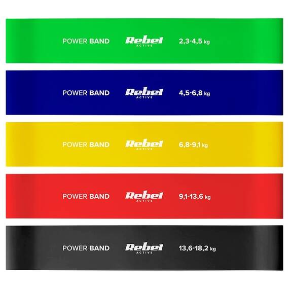 SET 5 BENZI ELASTICE LATEX MINI BAND 2-18KG REBEL ACTIV - 4- Roveli