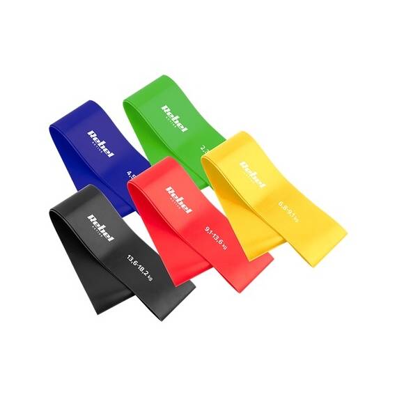 SET 5 BENZI ELASTICE MINI BAND 2-18KG REBEL ACTIVE - - Roveli