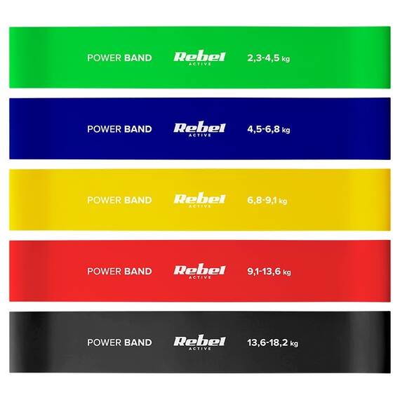 SET 5 BENZI ELASTICE MINI BAND 2-18KG REBEL ACTIVE - 4- Roveli